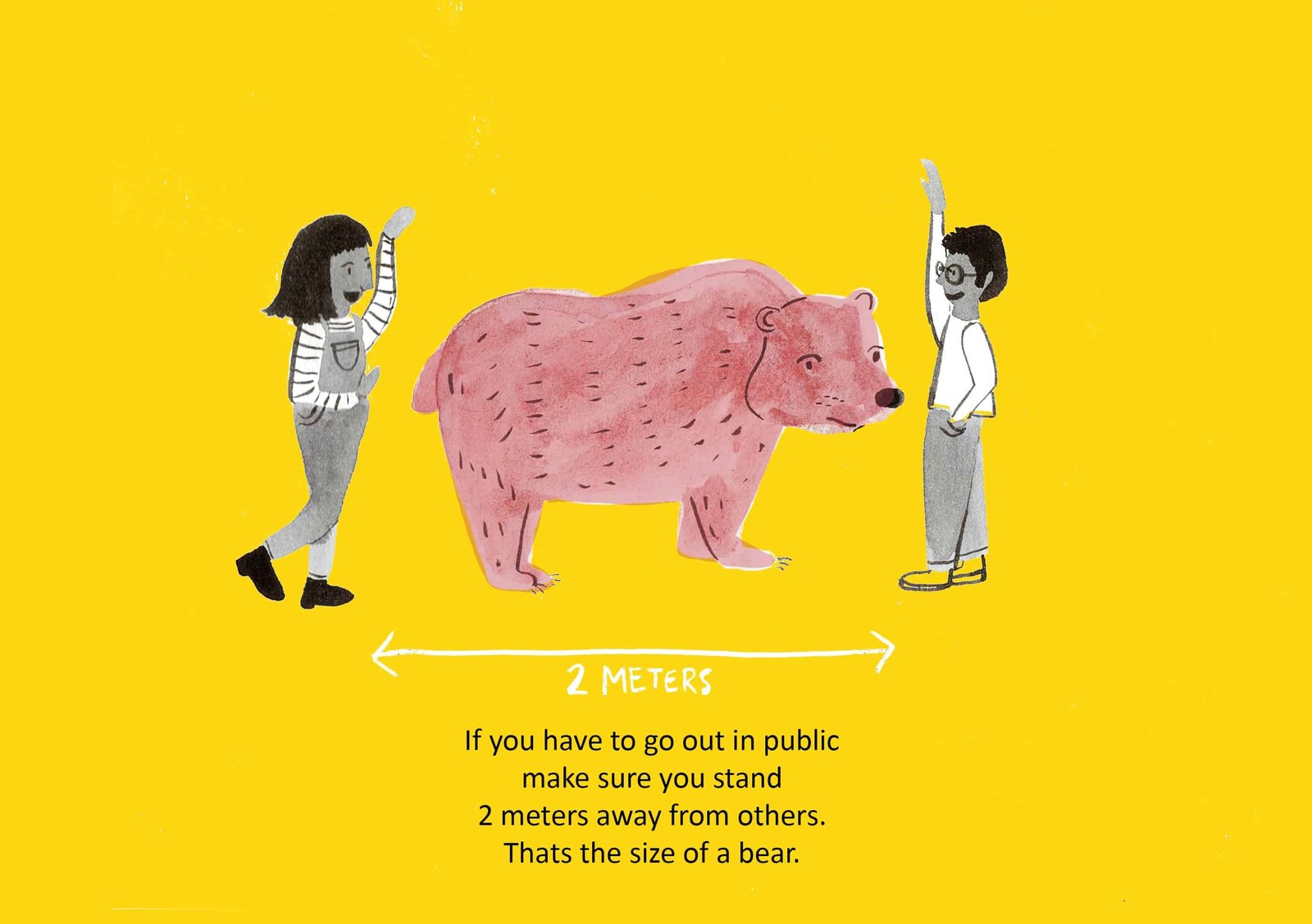 travel guidelines in COVID